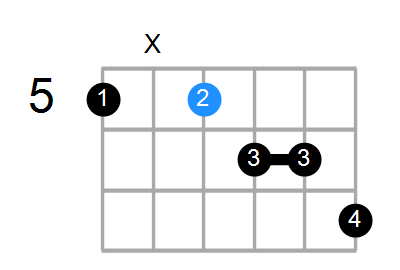 G7b5/A Chord